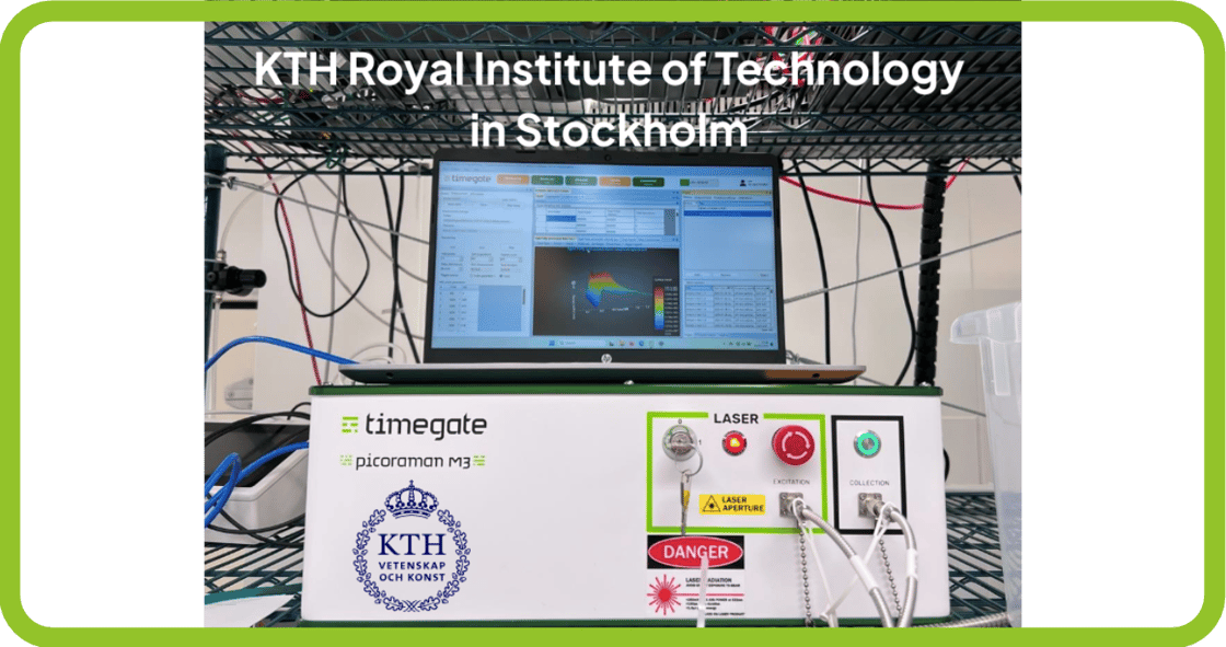 1334x704 Blog  Timegate KTH Realtime Monitoring