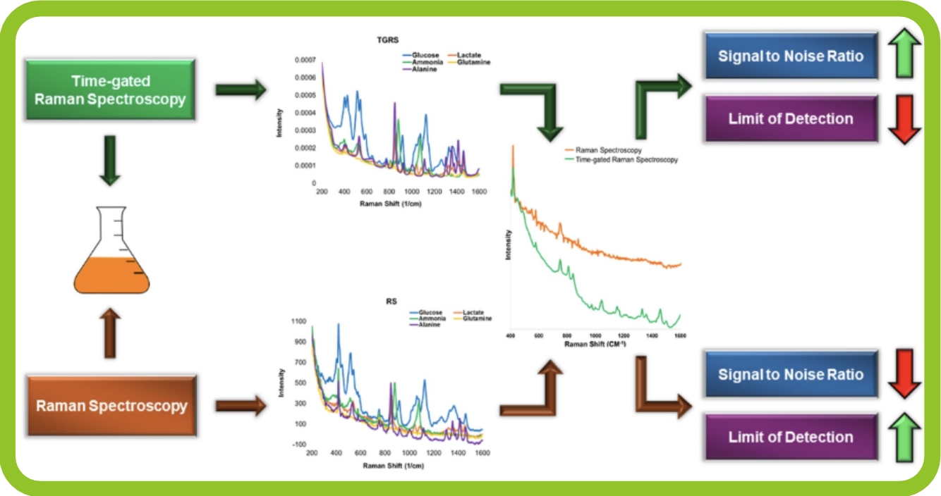 1334x704 Blog  Timegate