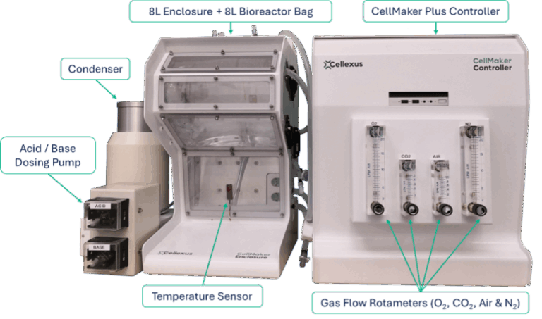 CellMaker-System-Overview-768x453