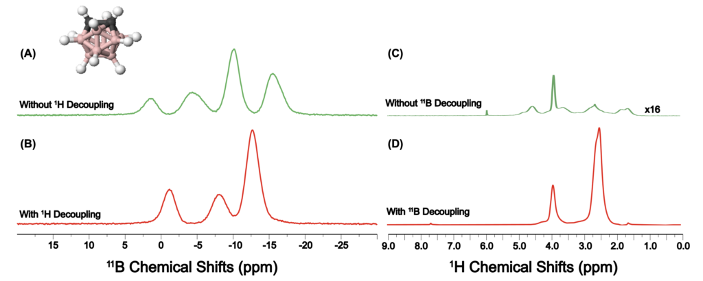 Fig 1 1D-Boron-spectra-1024x410