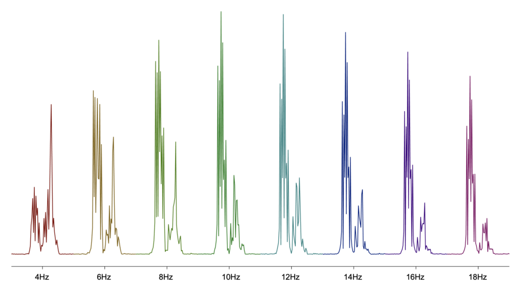 Fig 4 Boron-HMBC-optimization-1024x569