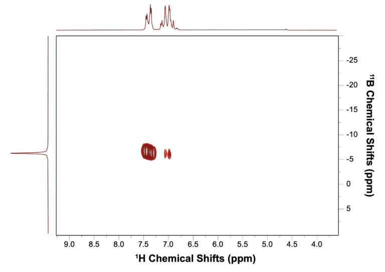 Fig 5 1H-11B-HMBC-768x543