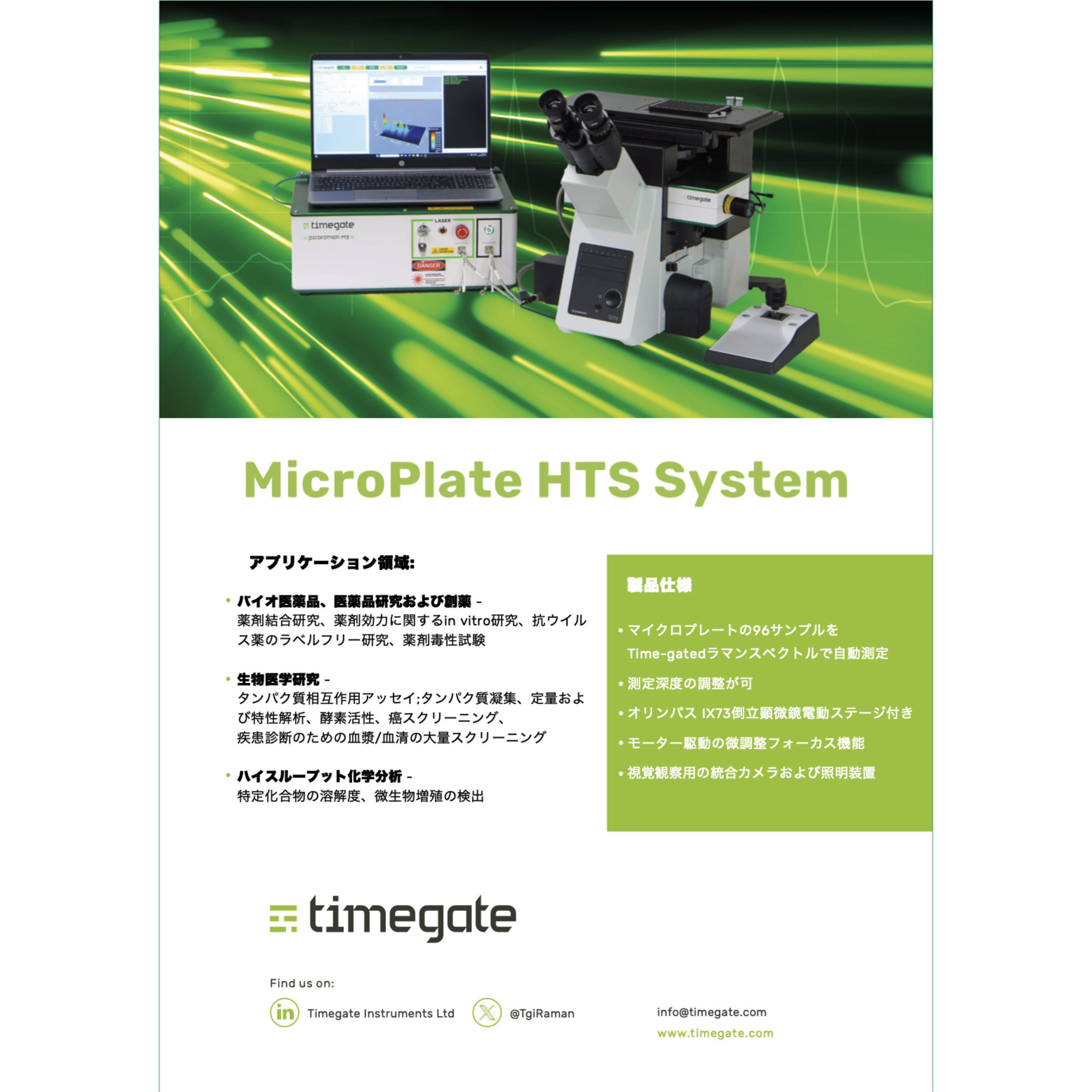 HTS フライヤー