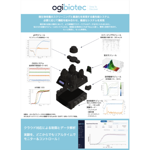 Ogi 1x1 カタログ2