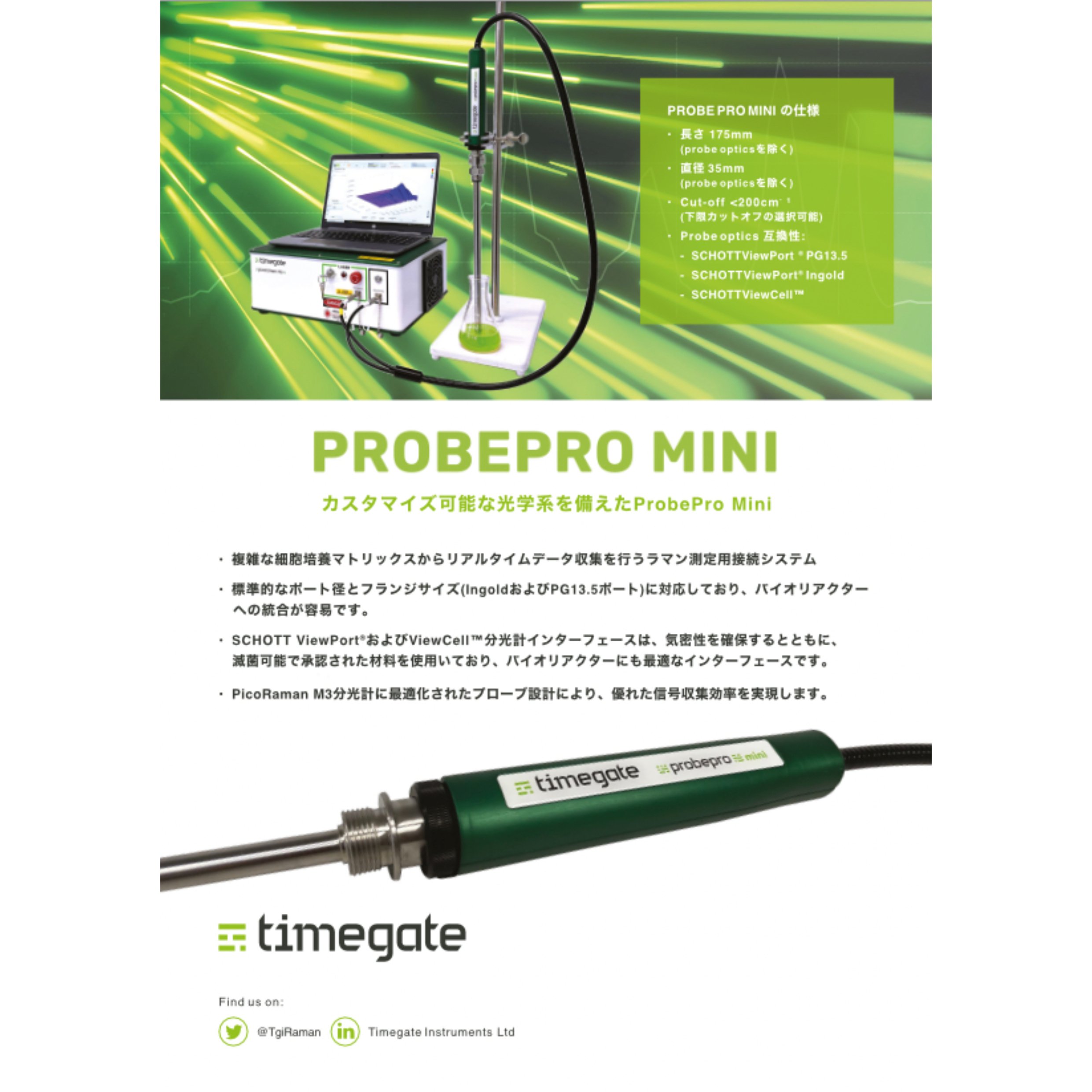 TG Probe pro Mini