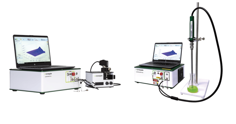 Timegate Demo-1 Timegate Demo-1