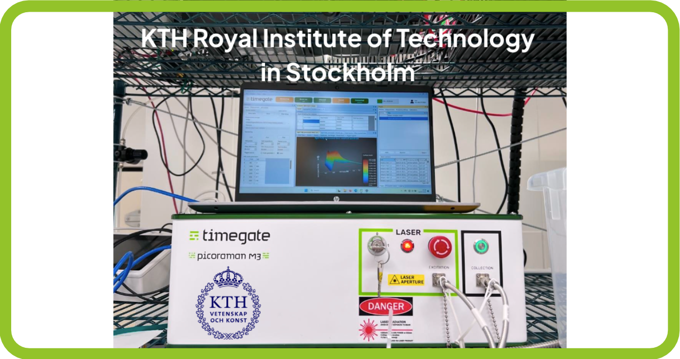 1334x704 Blog  Timegate KTH Realtime Monitoring