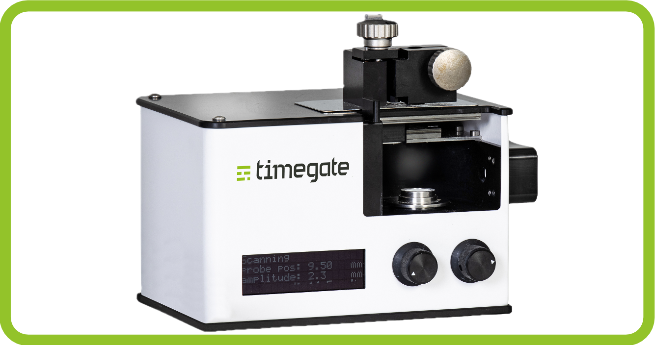 1334x704 Blog  Timegate Samplecube