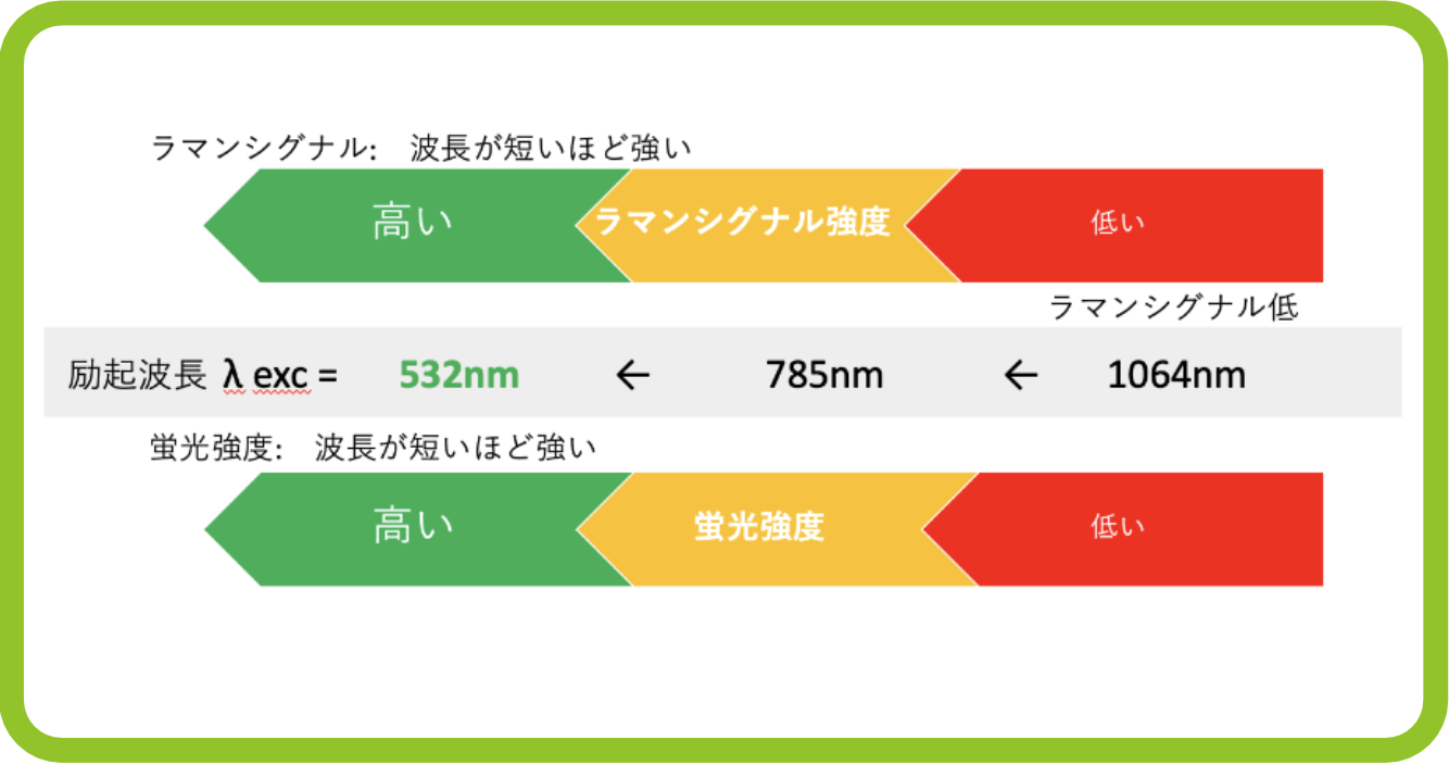 1334x704 Blog pic Timegate蛍光