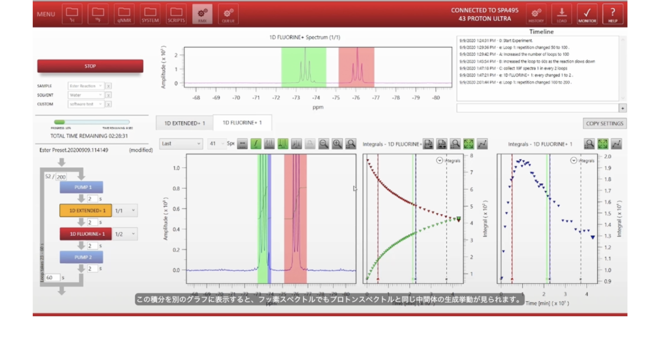 1334x704ブログアイコン Magritek反応モニタリング