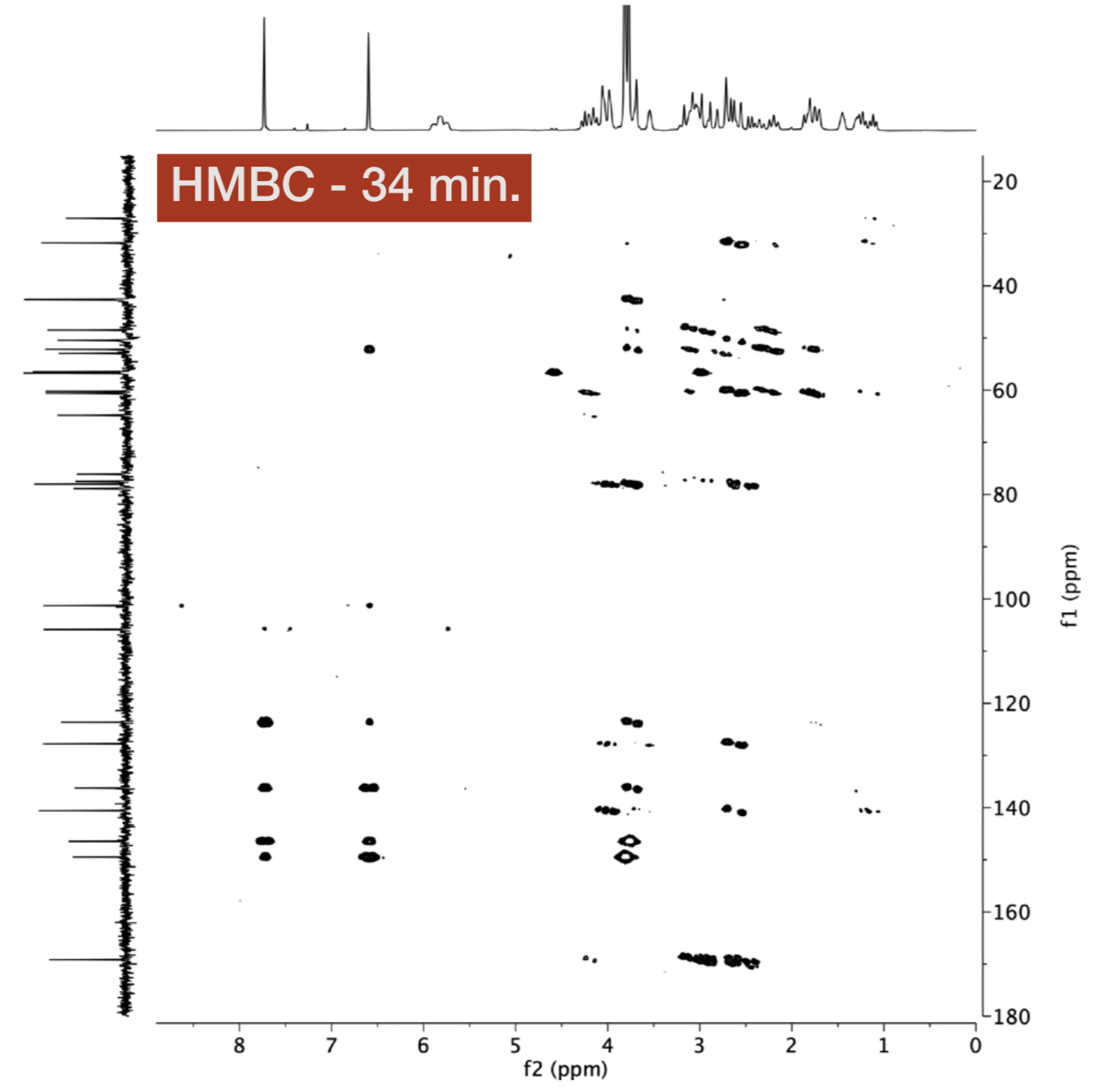 Brucine-HMBC Brucine-HMBC
