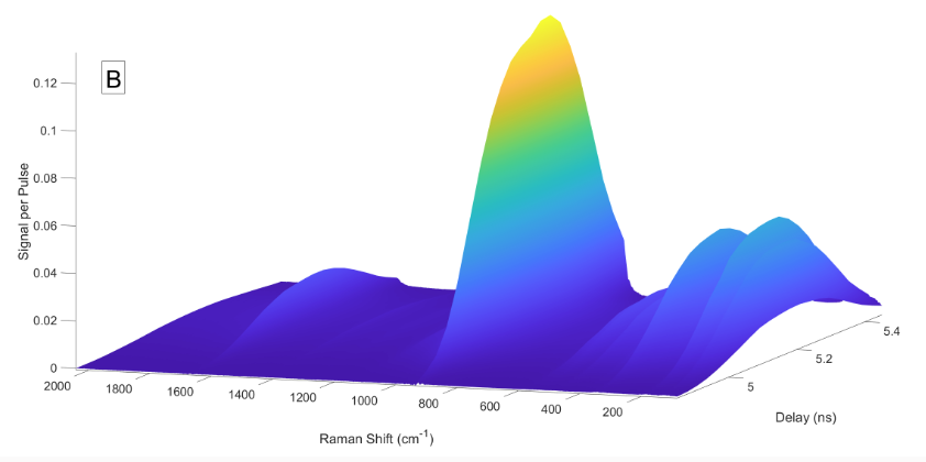 https://48909535.fs1.hubspotusercontent-na2.net/hubfs/48909535/TG%20review-1.png